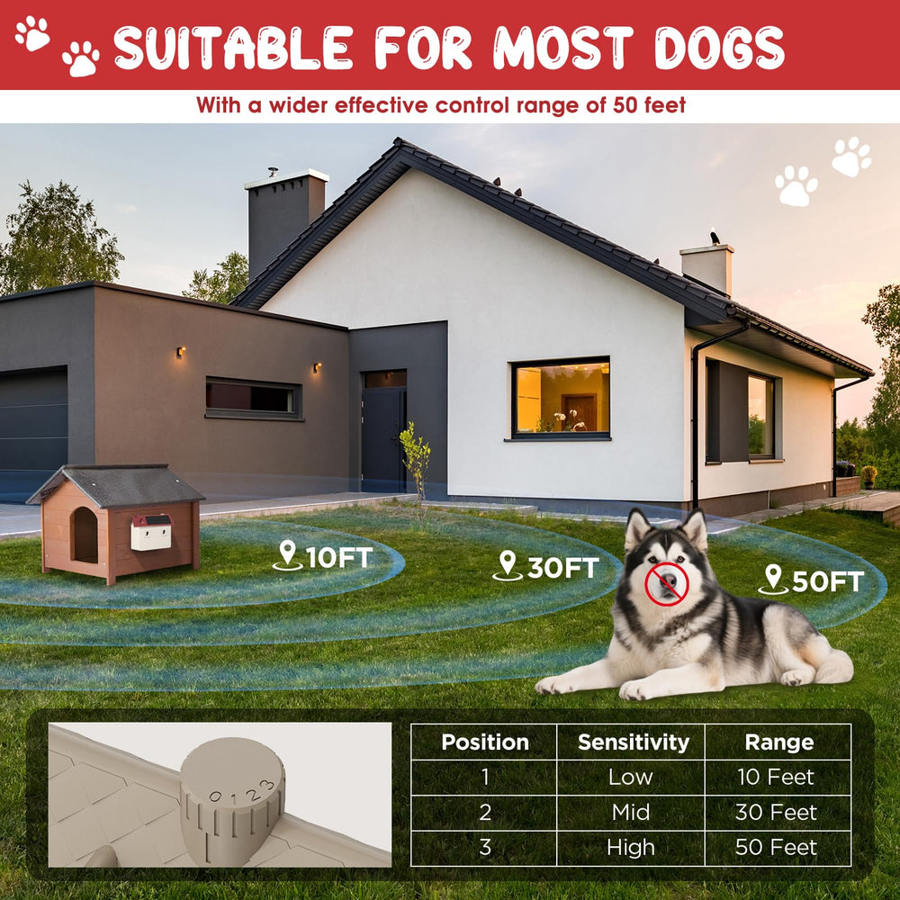 Bsemax Durabilidad impermeable con carcasa resistente a la intemperie.