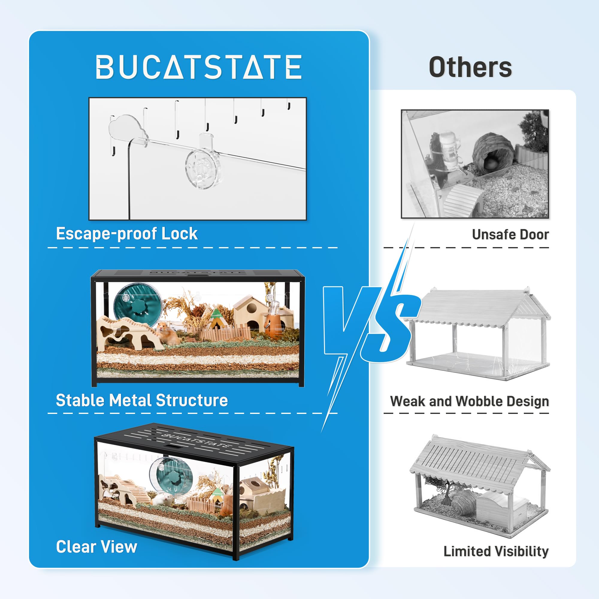 Bucatstate jaula con paneles acrílicos transparentes para observar al hámster.