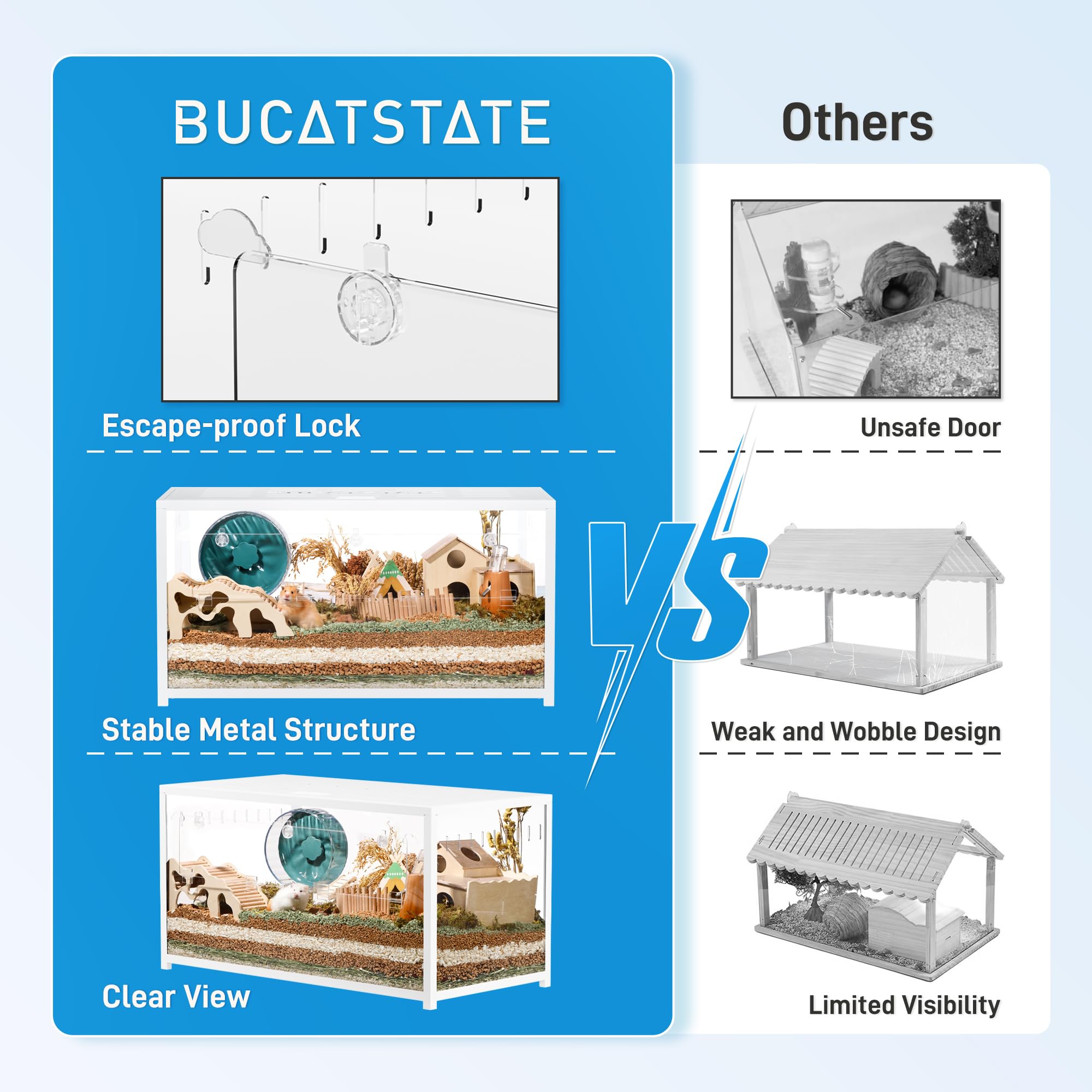 BUCATSTATE jaula de metal 2.0 puerta superior: interacción sin esfuerzo