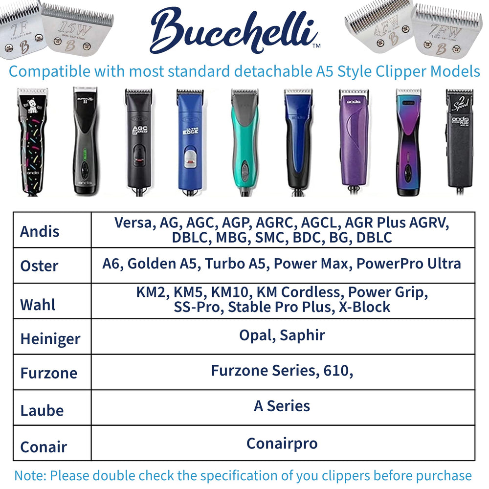 Hoja Bucchelli compatible con A5 para gatos, corte limpio.