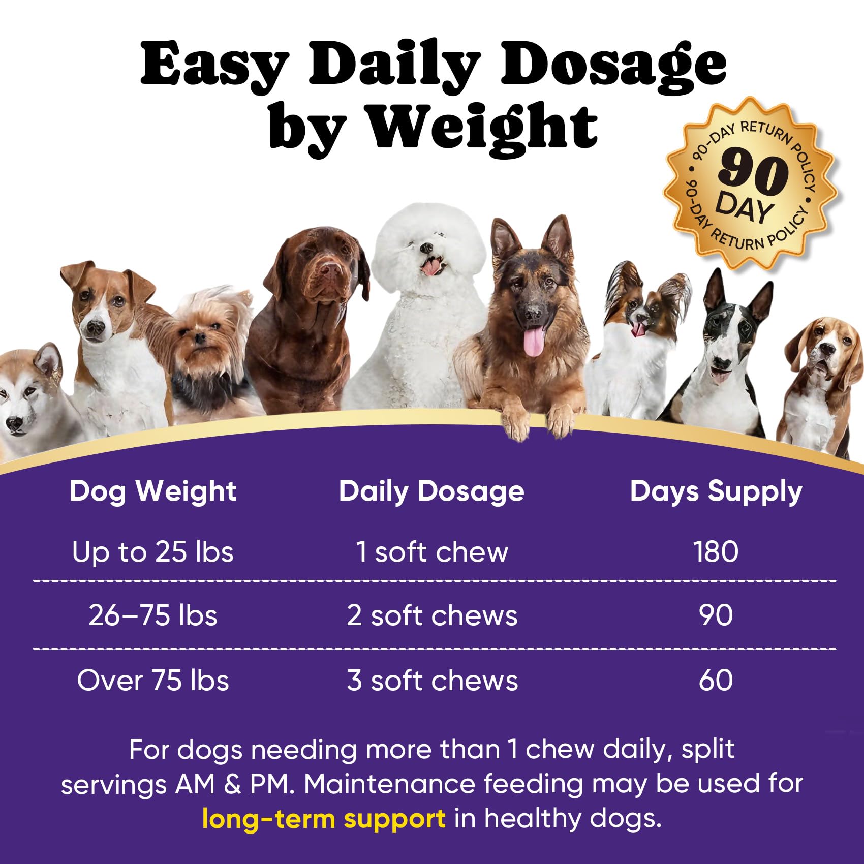 BuddyCheer apoyo para alergias y levadura, snack sabroso para perros.