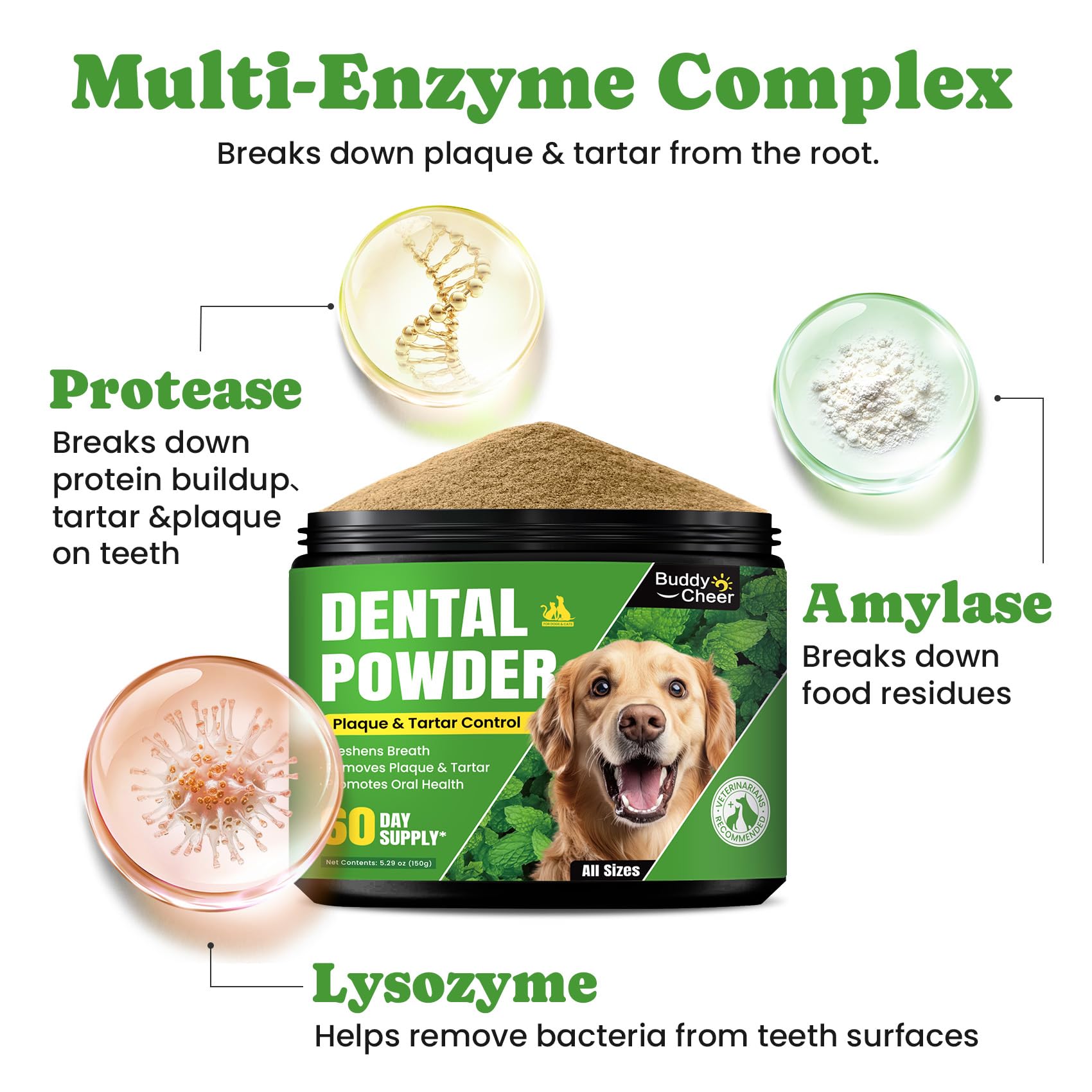  BuddyCheer polvo dental para perros fácil de usar mezclado en las comidas
