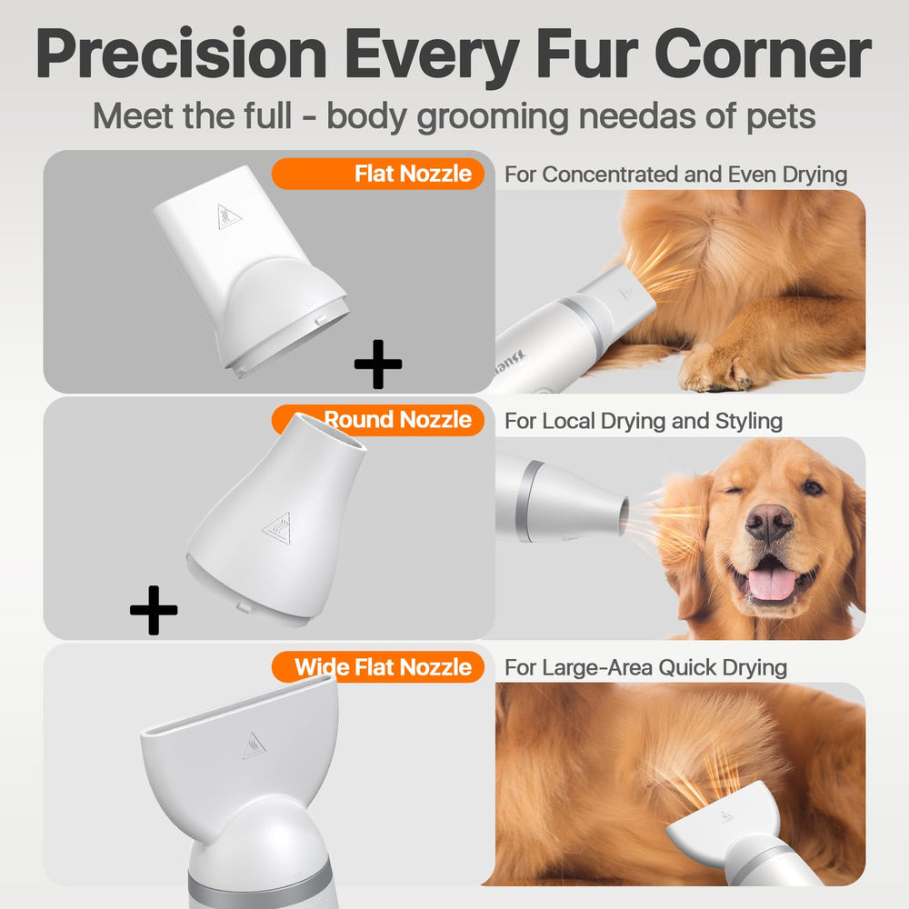 Buenkee secador para perros, protección contra sobrecalentamiento con chip NCT.