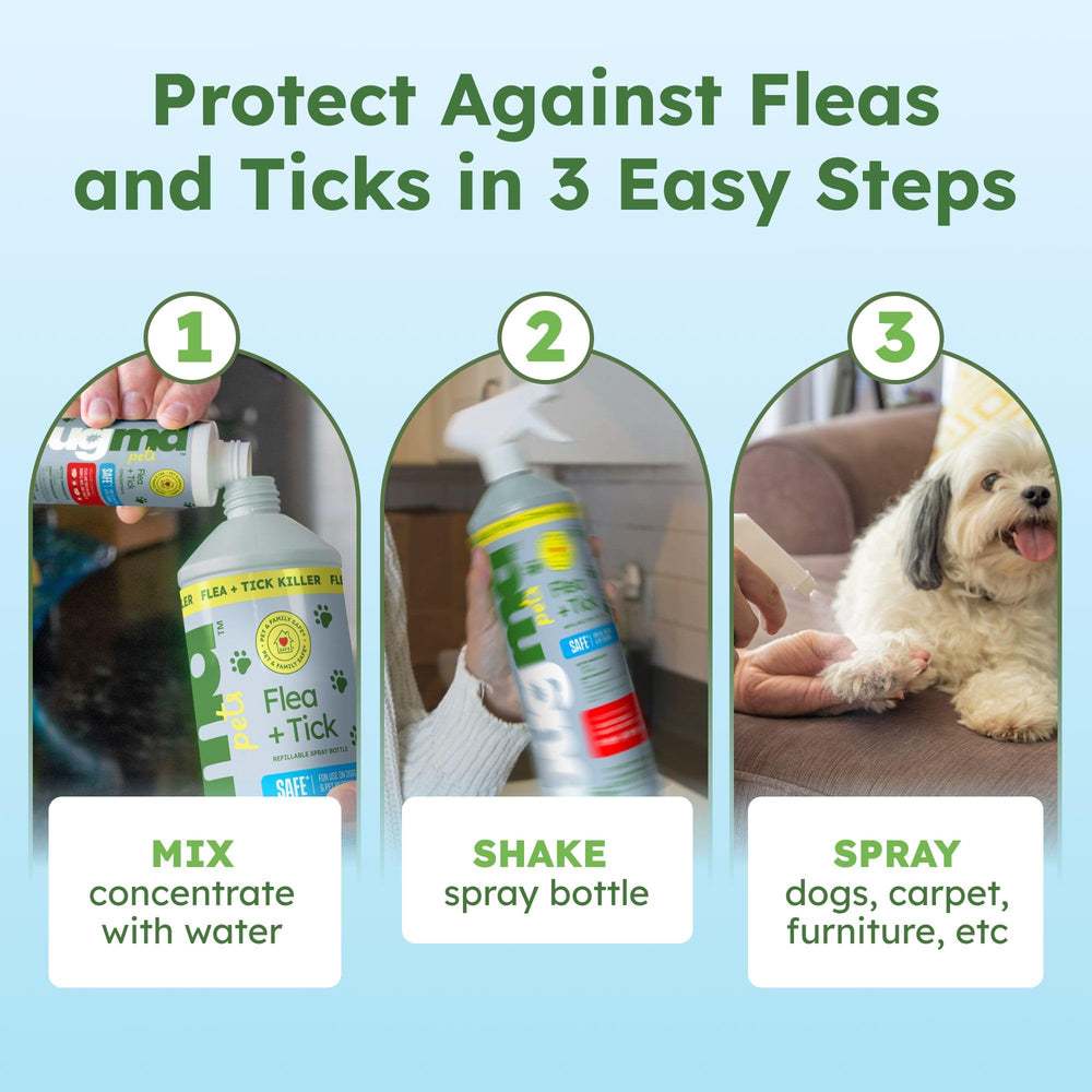 BugMD dilución en agua para preparar spray de fácil aplicación.