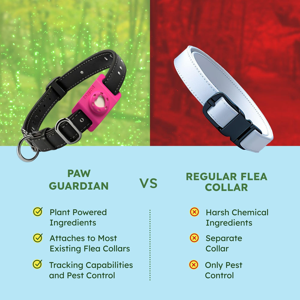 BugMD Paw Guardian compatibilidad con collares rosados, instalación rápida