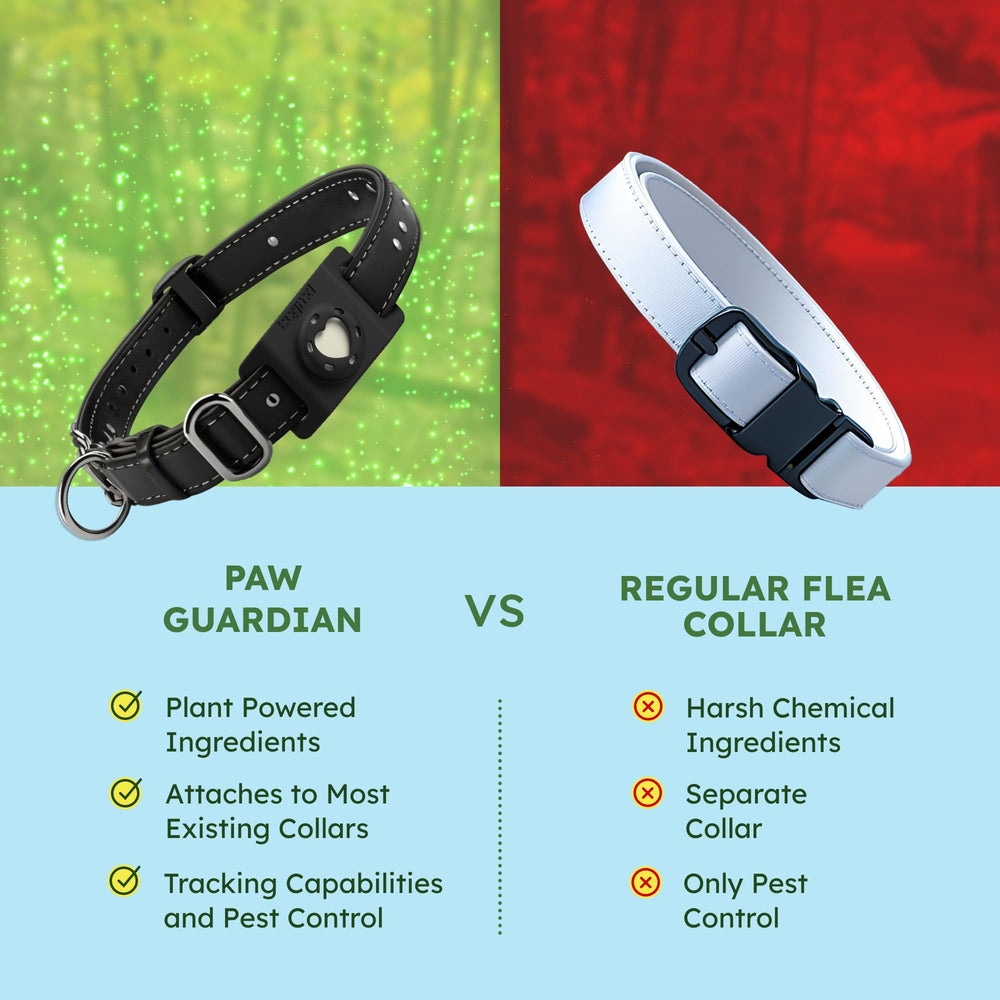 BugMD Paw Guardian uso diario para perros de todas las tallas.