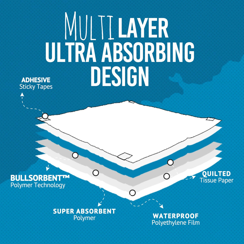 Bulldogology seis capas absorbentes para mayor seguridad