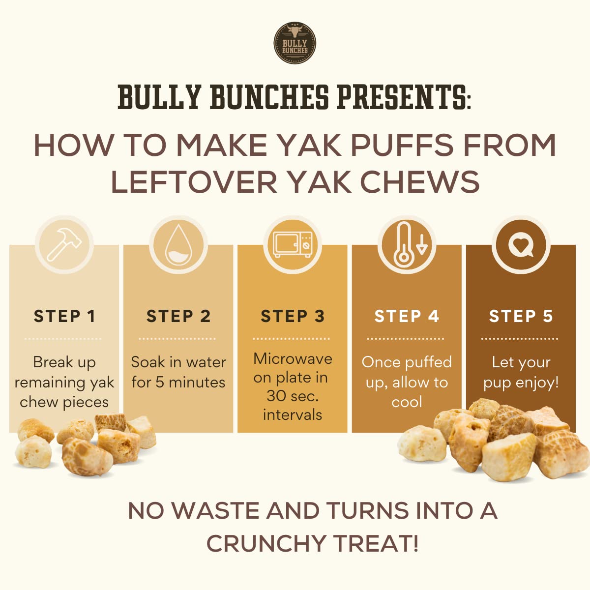 Bully Bunches queso yak premio diario seguro para masticar