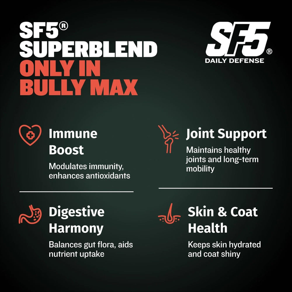Bully Max ofrece 530 kcal por taza para crecimiento y rendimiento