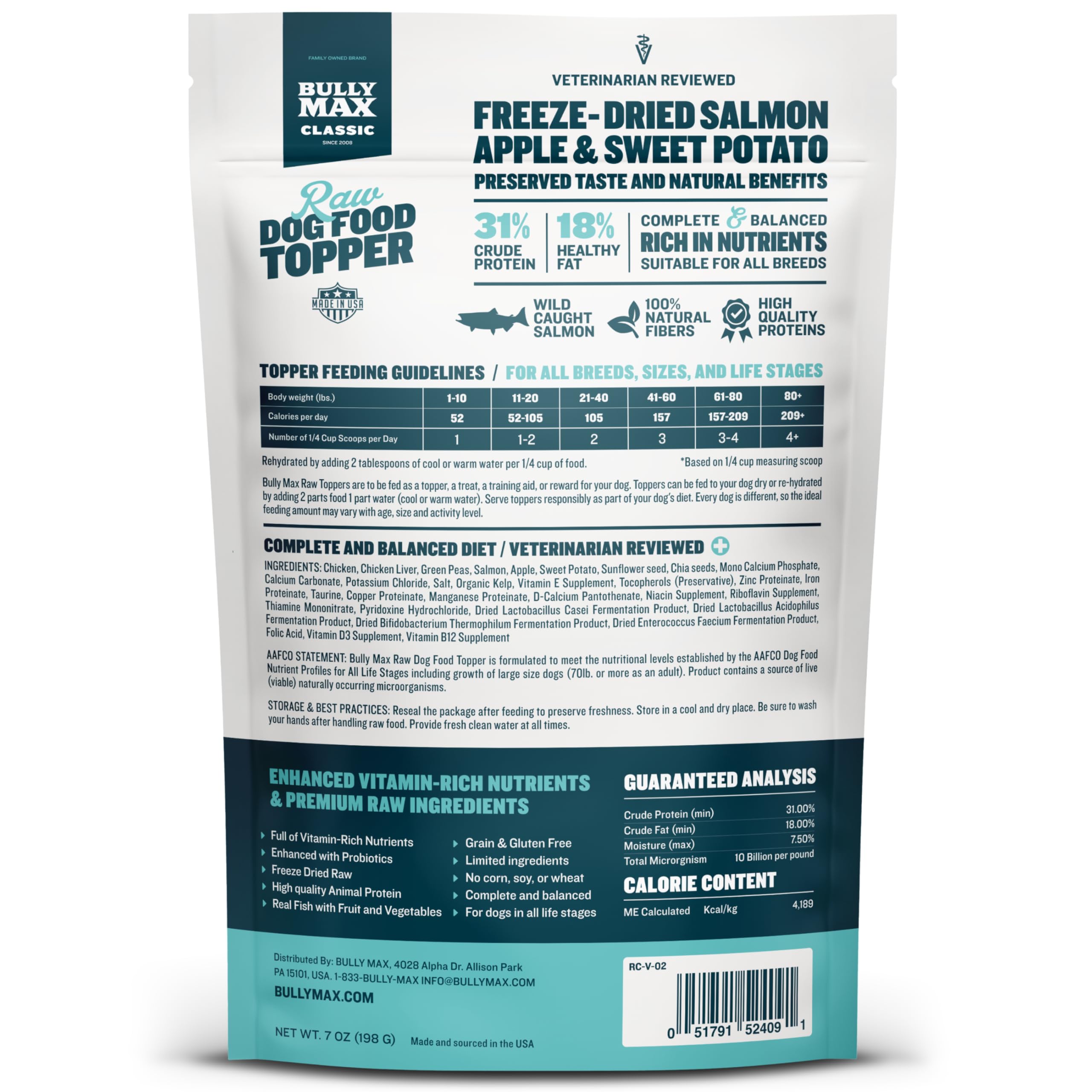 Bully Max complemento probioticos-naturales, favorece la digestión y la salud intestinal.