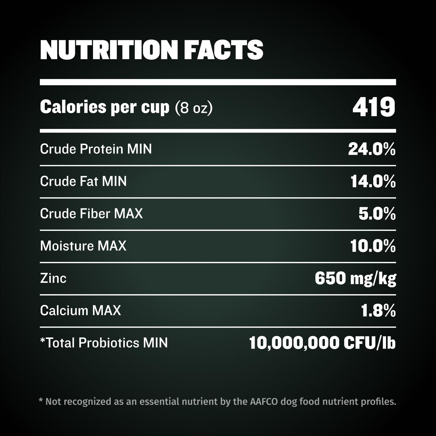 Bully Max Puppy Food 24/14 aroma natural y textura crujiente al comer.