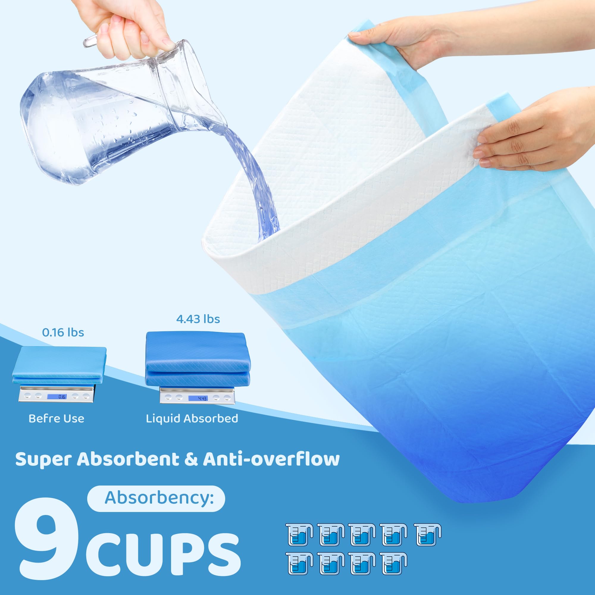 Bulubaky almohadillas absorben hasta 700 ml, gel rápido.