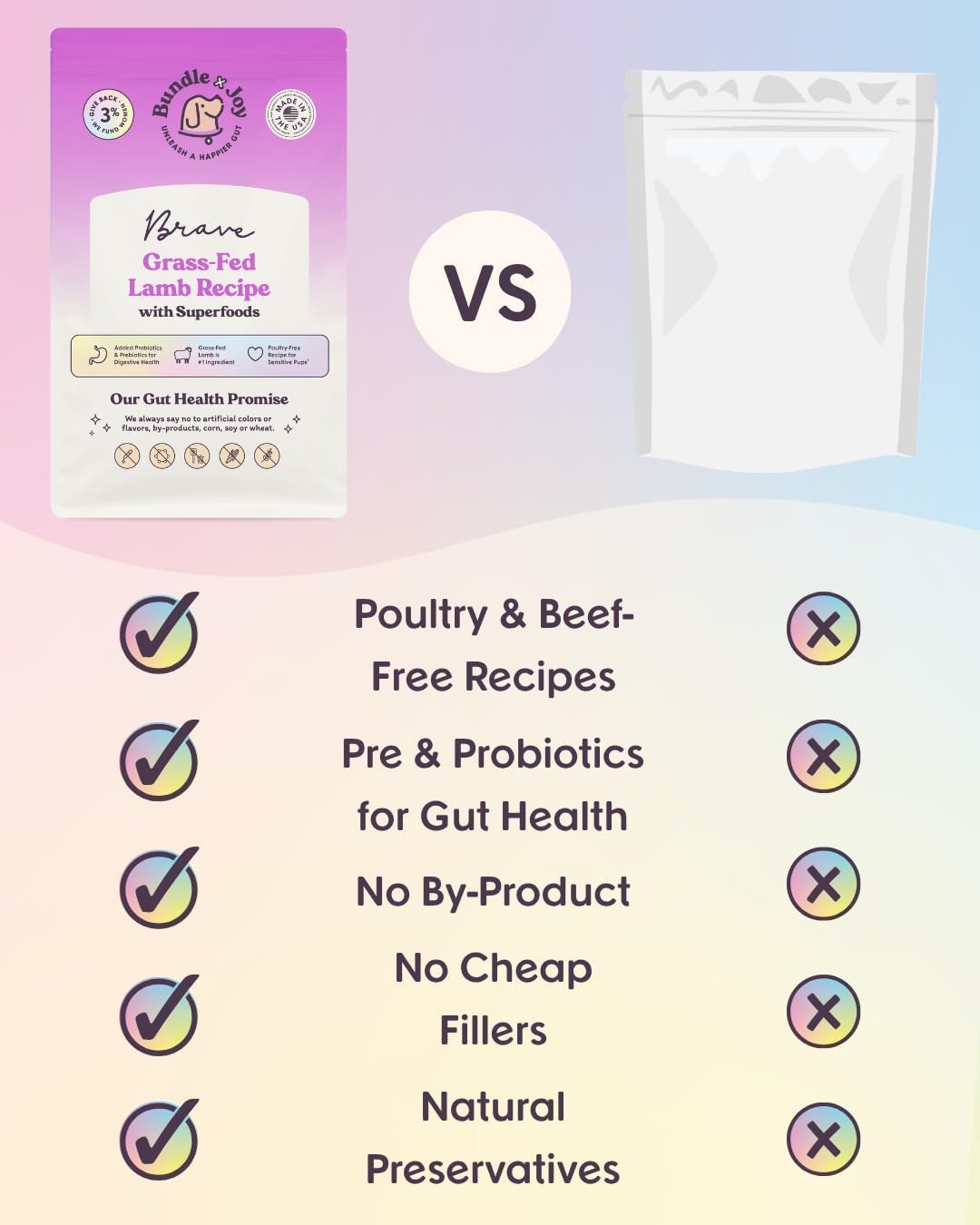 Bundle x Joy experiencia de comida sabrosa sin pollo ni res para perros
