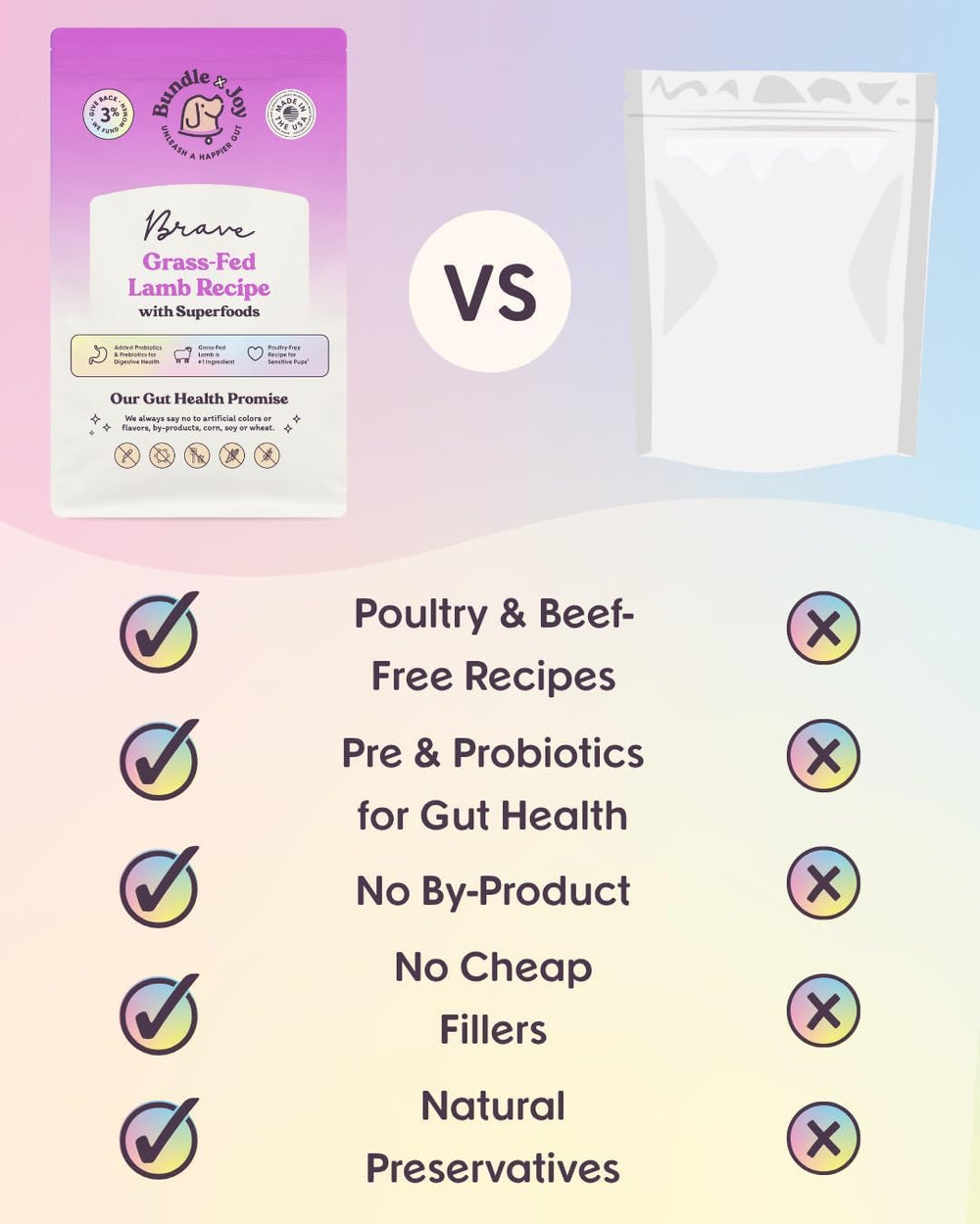Bundle x Joy experiencia de comida sabrosa sin pollo ni res para perros
