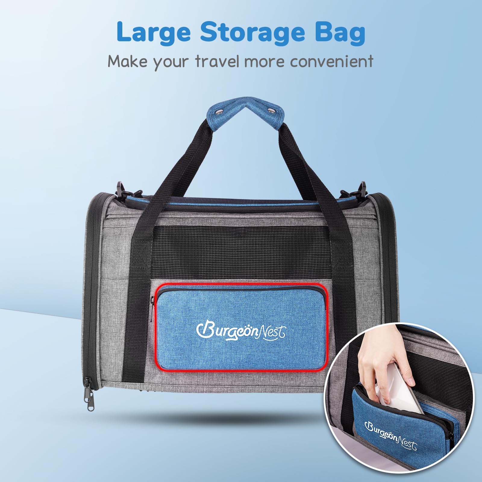BurgeonNest bolso lateral azul, espacio extra para accesorios de viaje