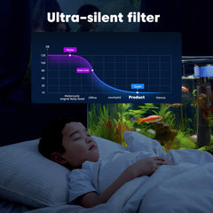 BVOPLME filtro acuario silencioso ofrece funcionamiento casi inaudible.