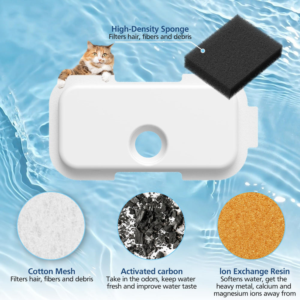 Cabiclean esponja interna: evita atascos en la bomba