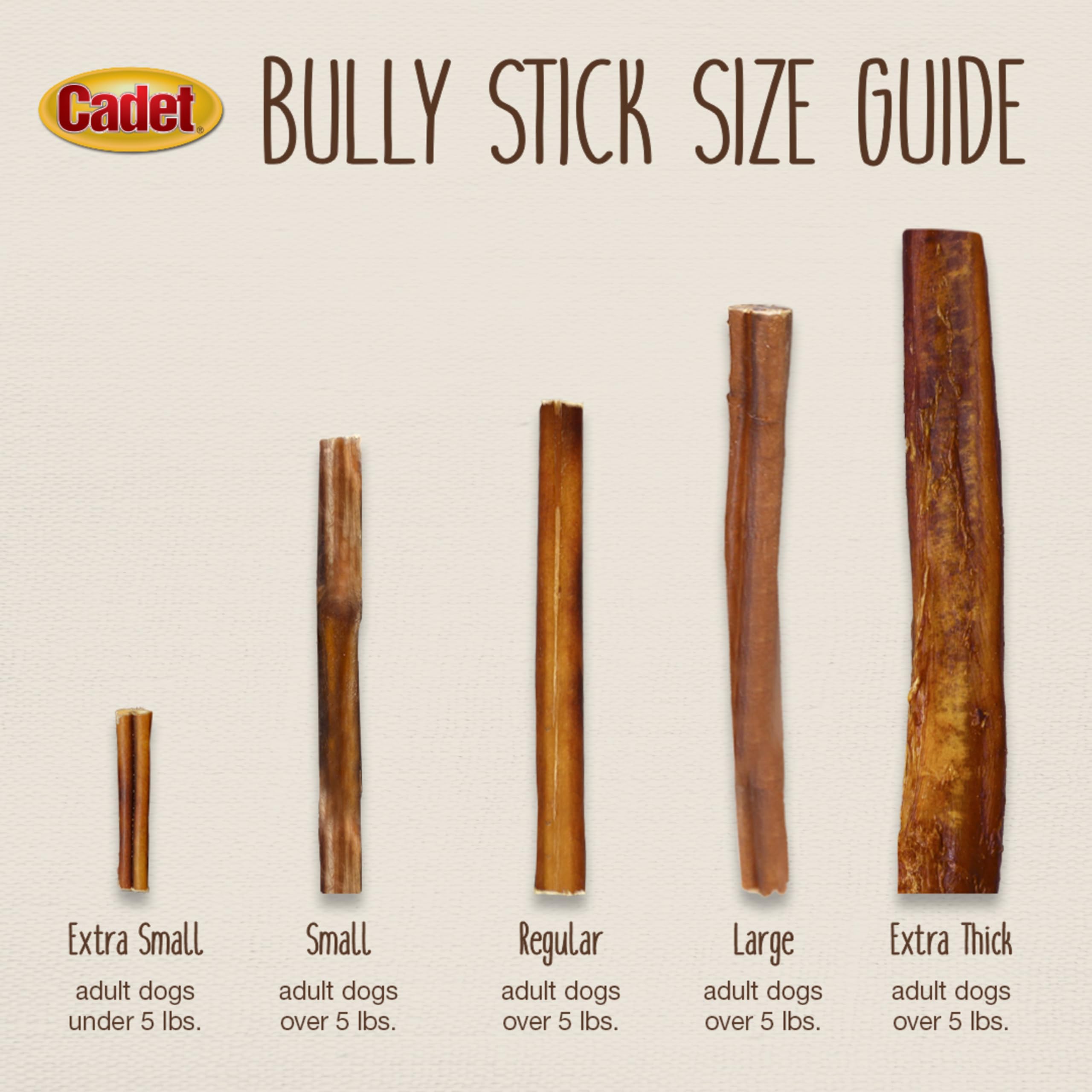 Cadet Bully Sticks, fácil digestión sin aditivos artificiales.