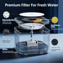 Caehomly filtro carbón activado 3.0, neutraliza olores y mejora sabor del agua