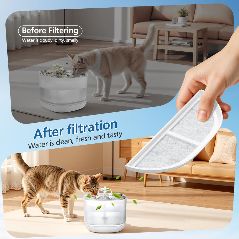 Caehomly filtro para fuente eufy 3L, compatibilidad fiable