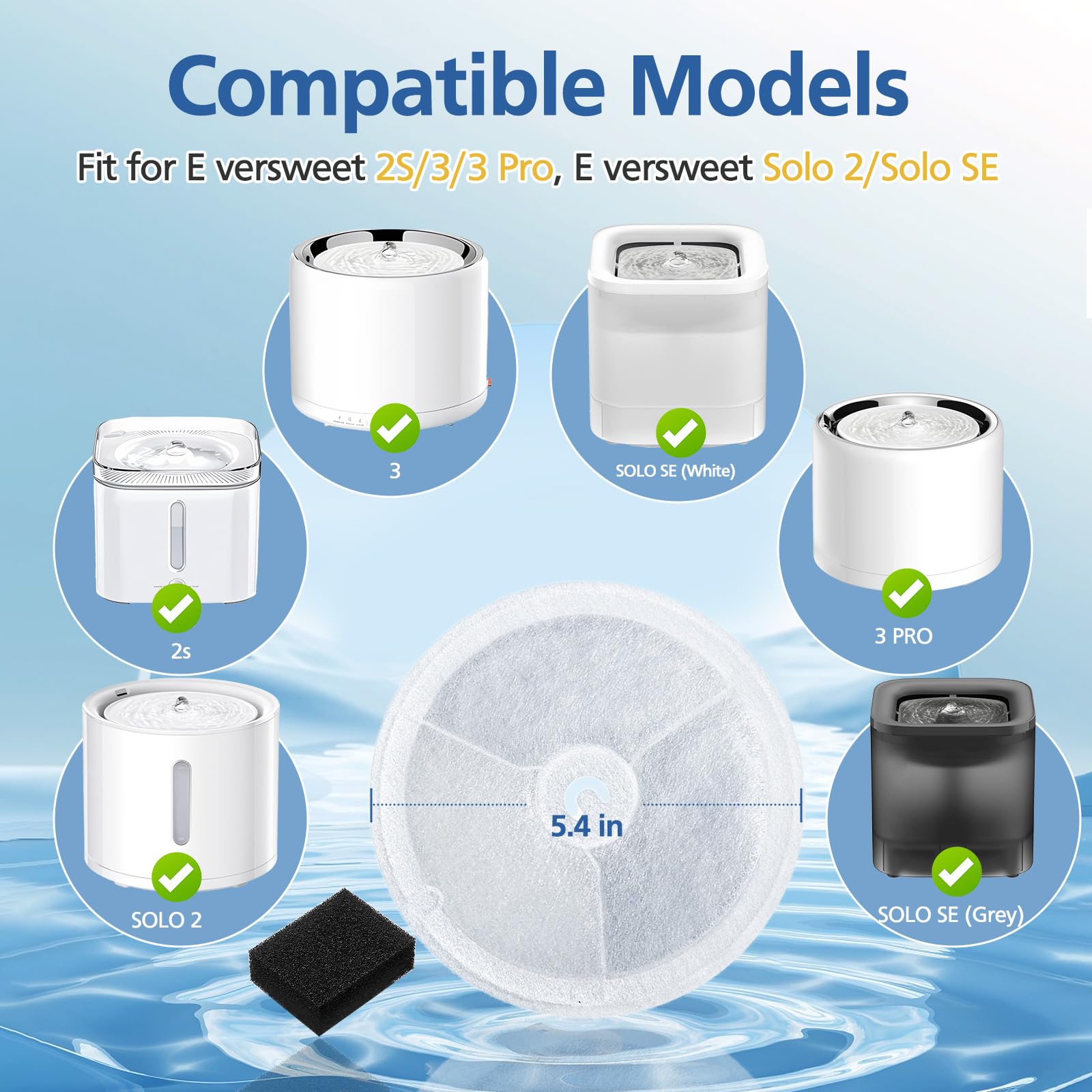 Caehomly unidad filtración 3.0 para 2S-3 Profesional, filtración eficaz y agua más limpia