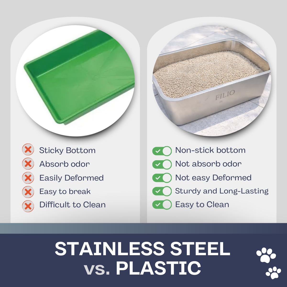 Caja para gatos de acero inoxidable: base antideslizante para seguridad.