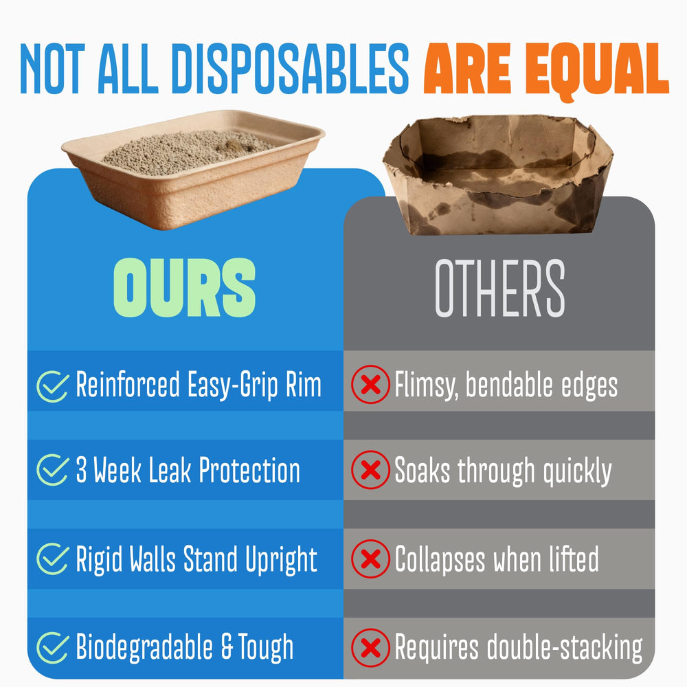 CallieCo opción biodegradable para desechar tras el uso.