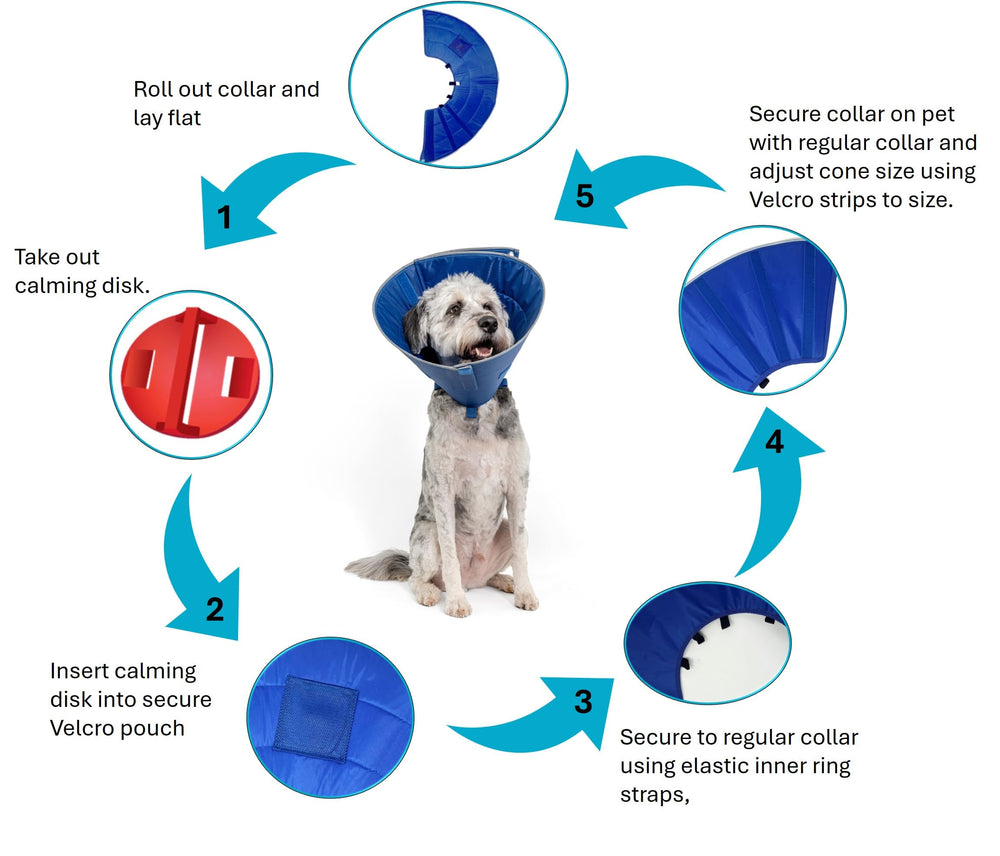 Protección de heridas y áreas sensibles Calm Paws, ideal tras cirugías.
