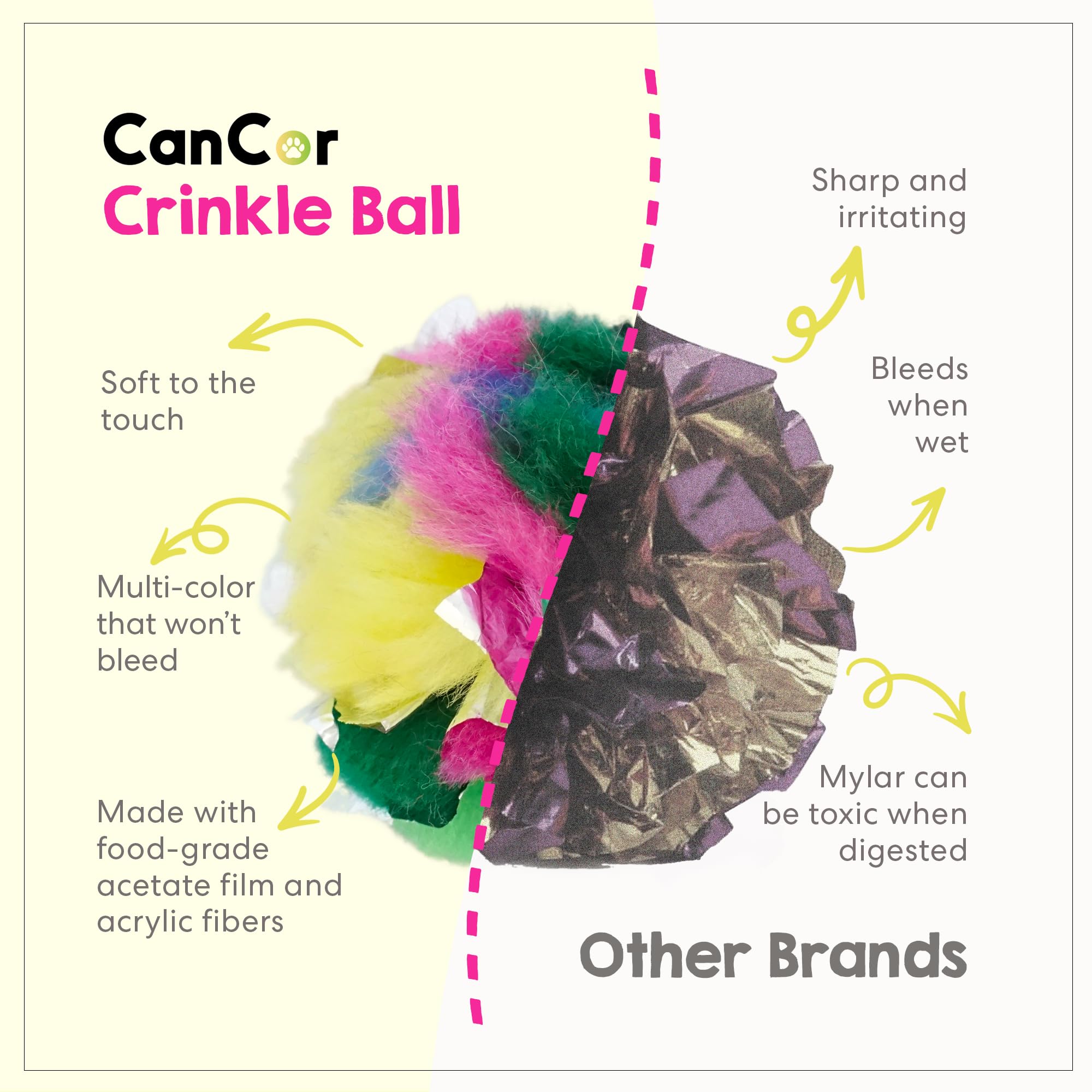 Cancor Innovations juguete crinkle perfecto como regalo de Navidad para gato