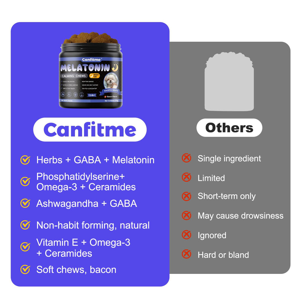 Imagen de ingredientes valeriana y L-teanina para Canfitme Melatonina