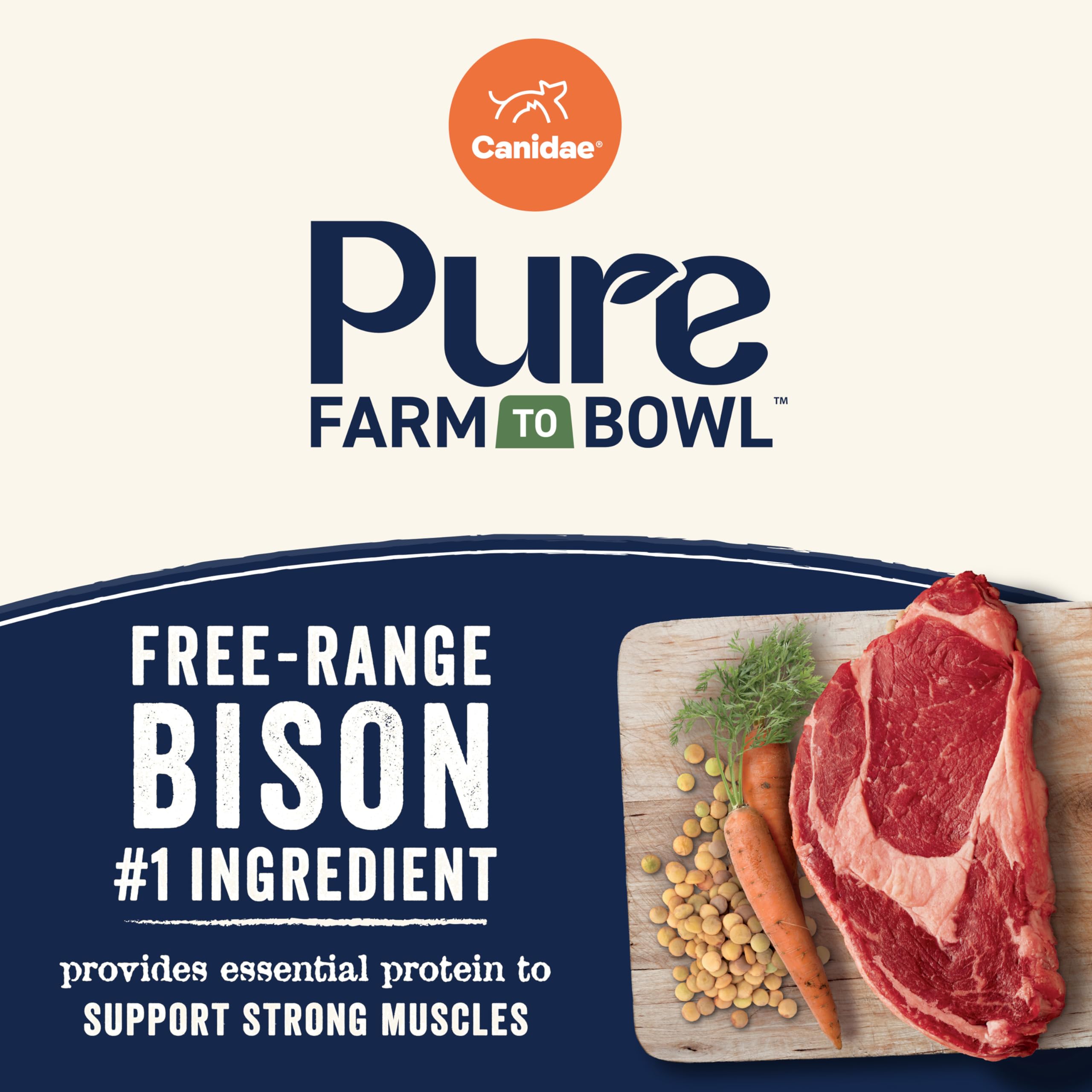 CANIDAE Pure Bison sin trigo 4lb Bolsa: ideal para perros con sensibilidad estomacal.