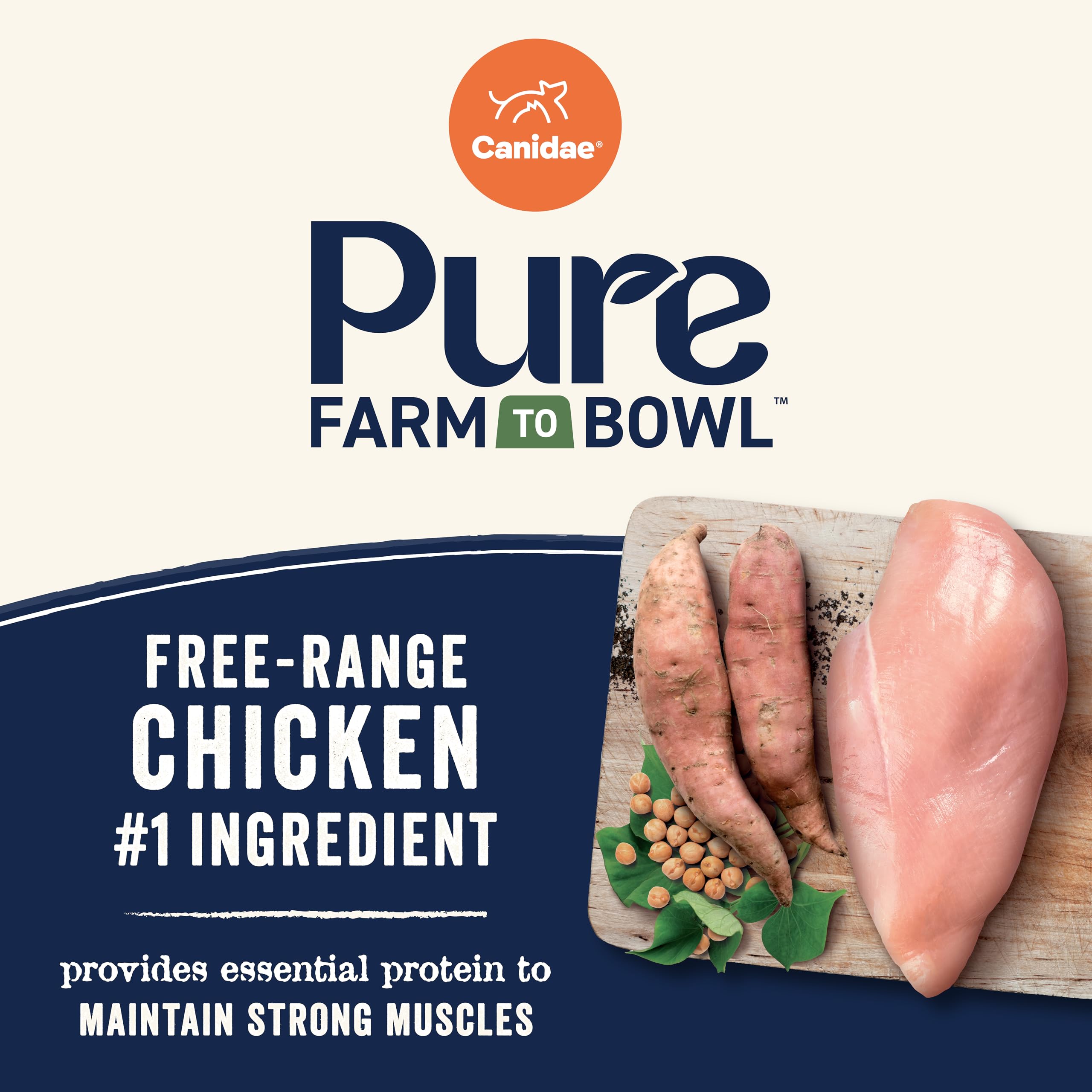 Etiqueta transparente de Canidae Pure garantiza trazabilidad de ingredientes.
