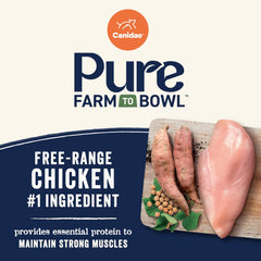 Etiqueta transparente de Canidae Pure garantiza trazabilidad de ingredientes.