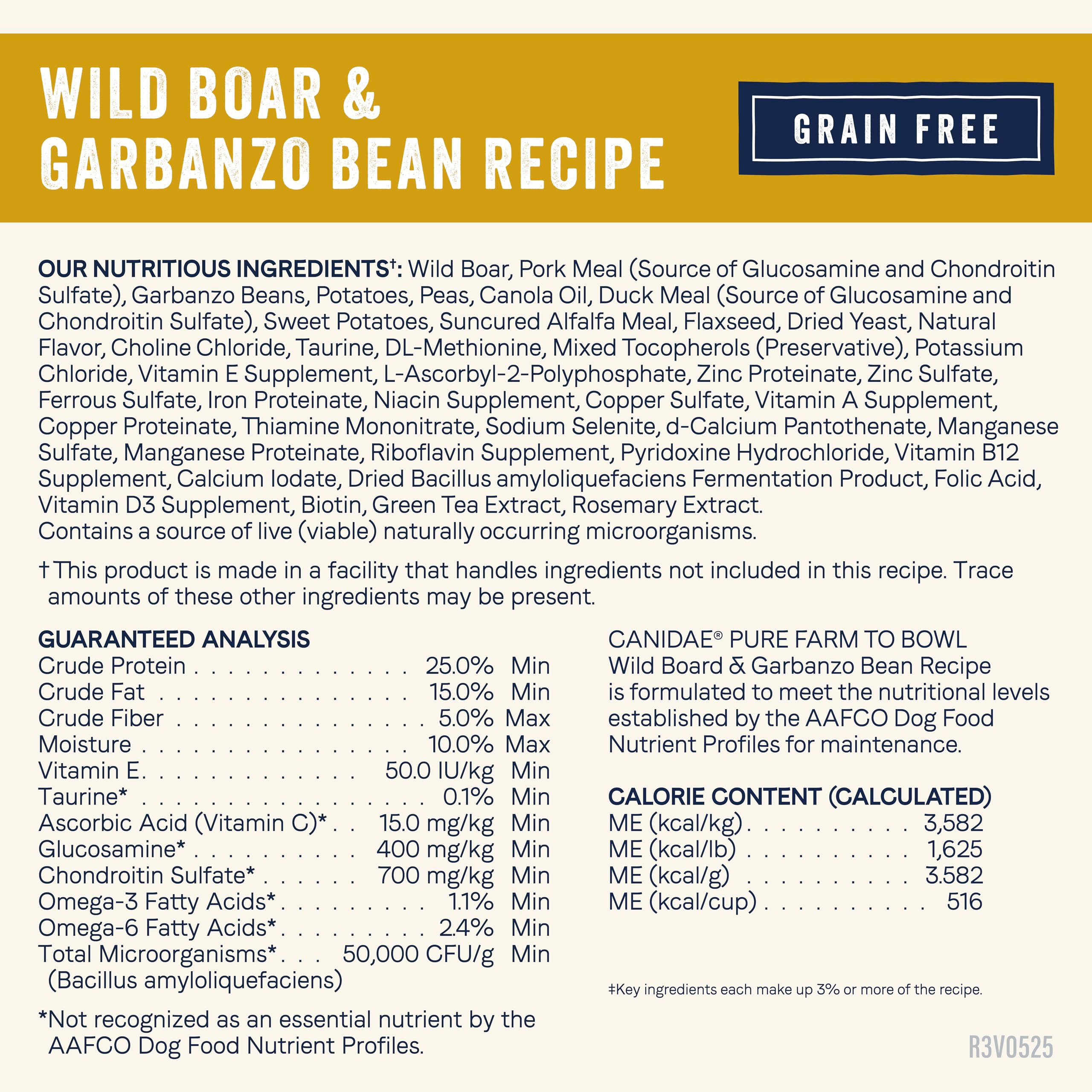 CANIDAE Pure Farm elaborado en Texas con cuidado y transparencia.