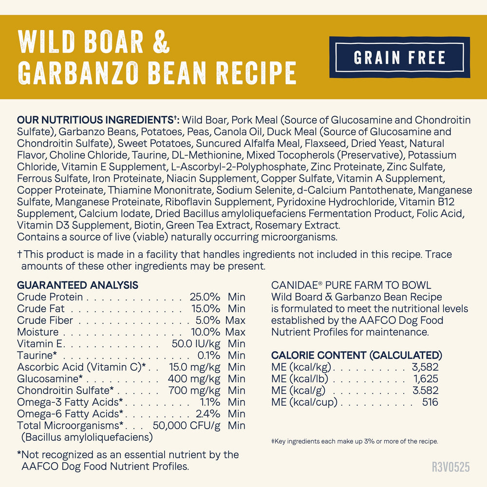CANIDAE Pure Farm elaborado en Texas con cuidado y transparencia.