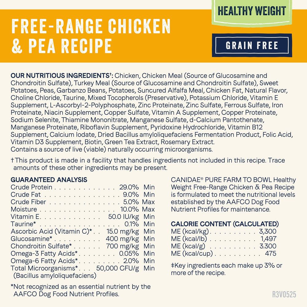 CANIDAE Pure Farm to Bowl equilibrio nutricional para adultos activos.