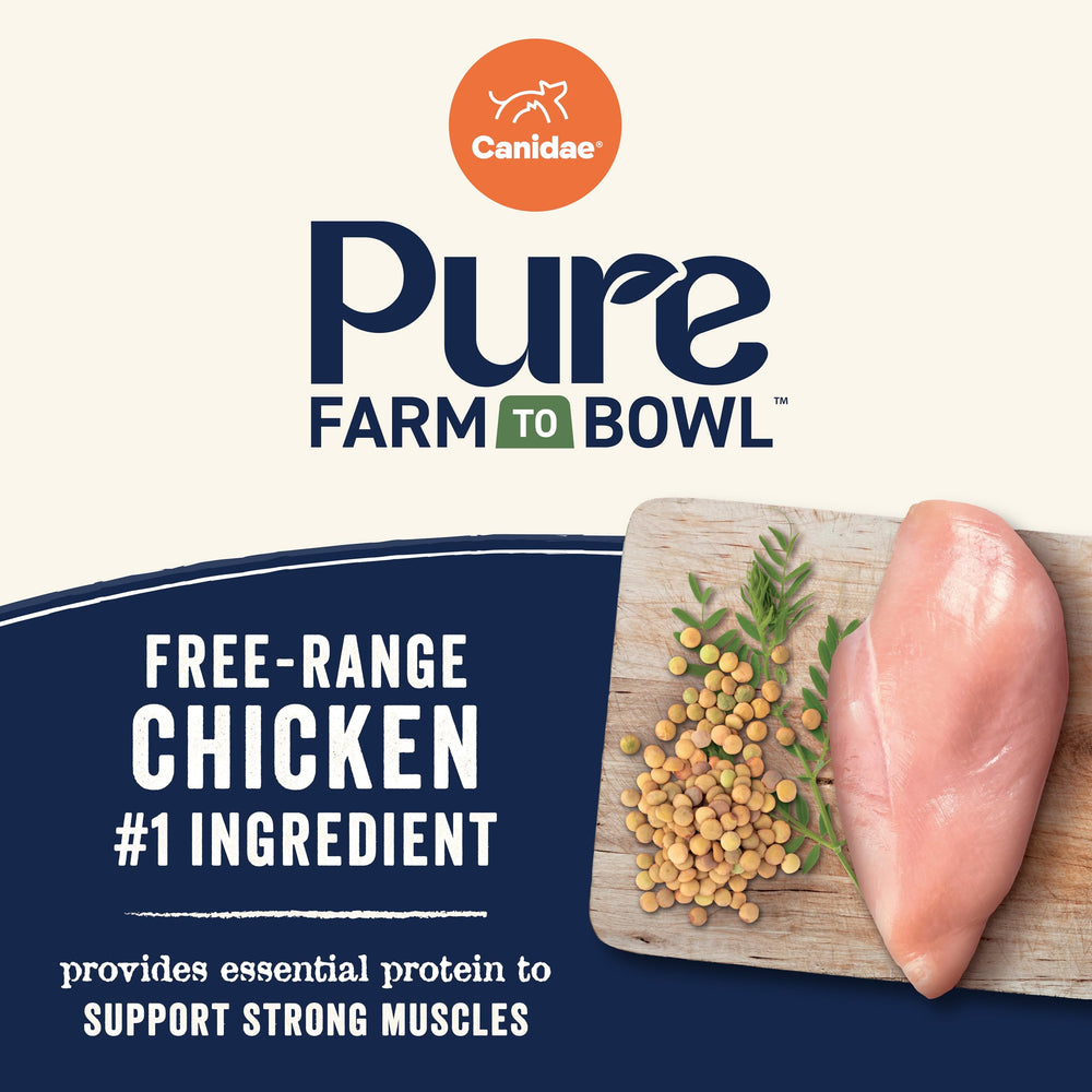 CANIDAE Pure Farm to Bowl versión sin granos para una nutrición limpia.
