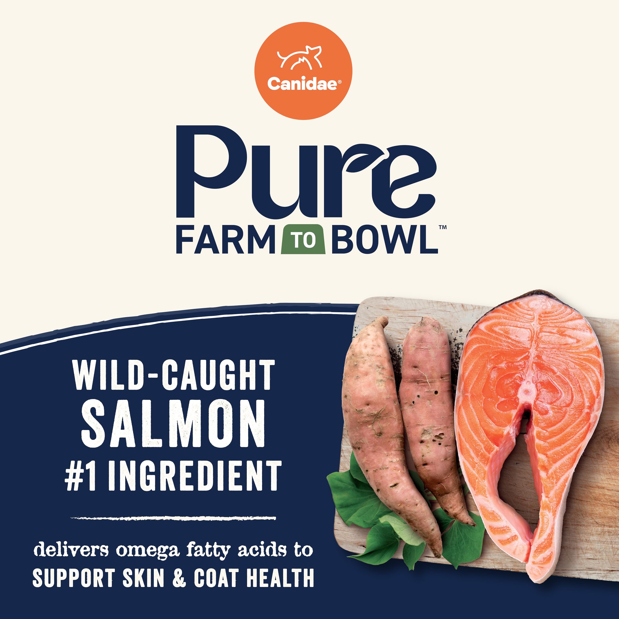 Canidae Pure Farm to Bowl ingredientes vegetales regenerativos para ecosistema saludable.