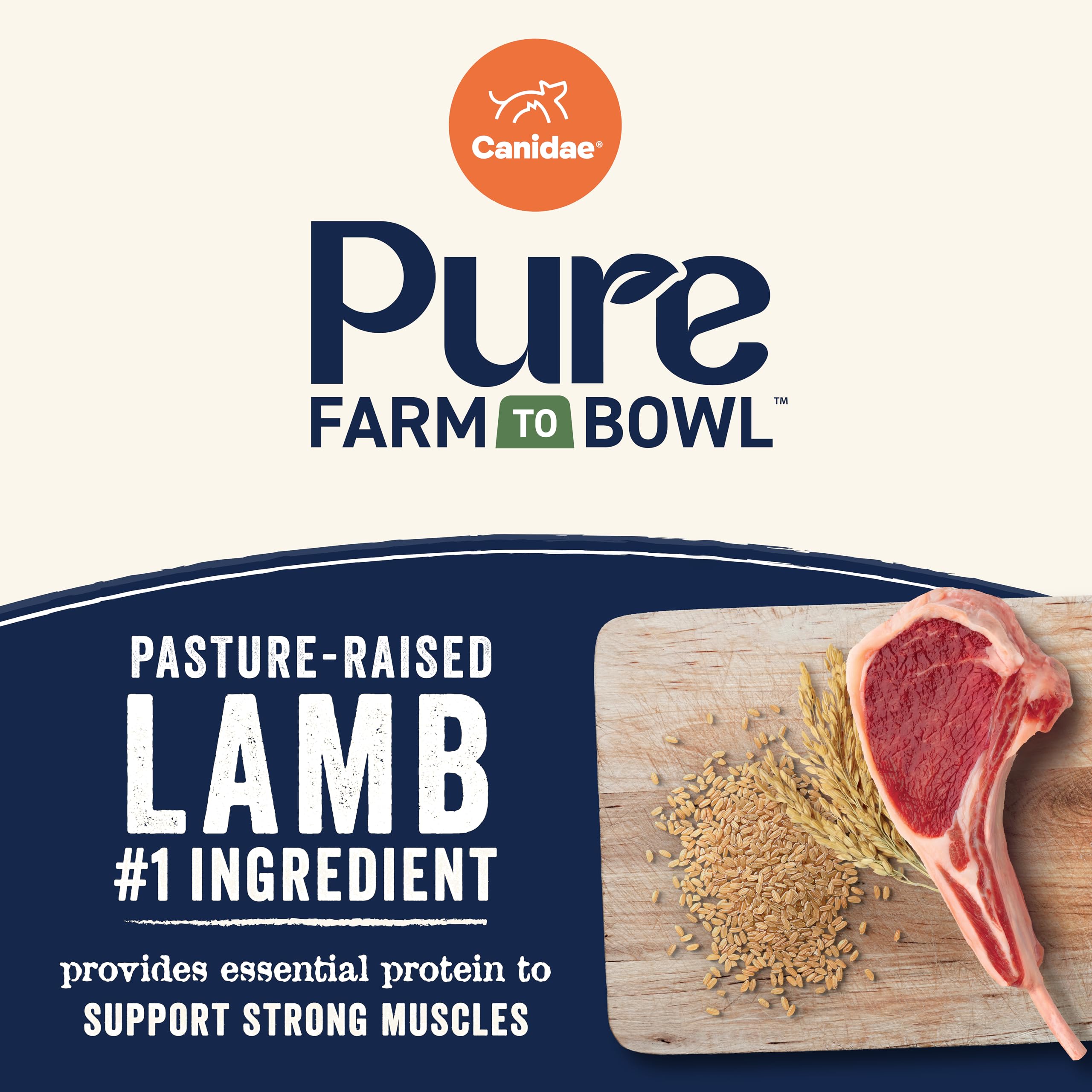 Canidae Pure ingredientes densos y nutritivos para una dieta equilibrada.