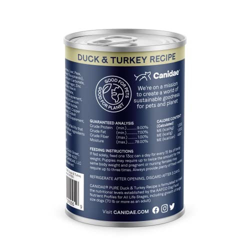 Canidae Pure, pato y pavo como primeros ingredientes, sabor y nutrición.