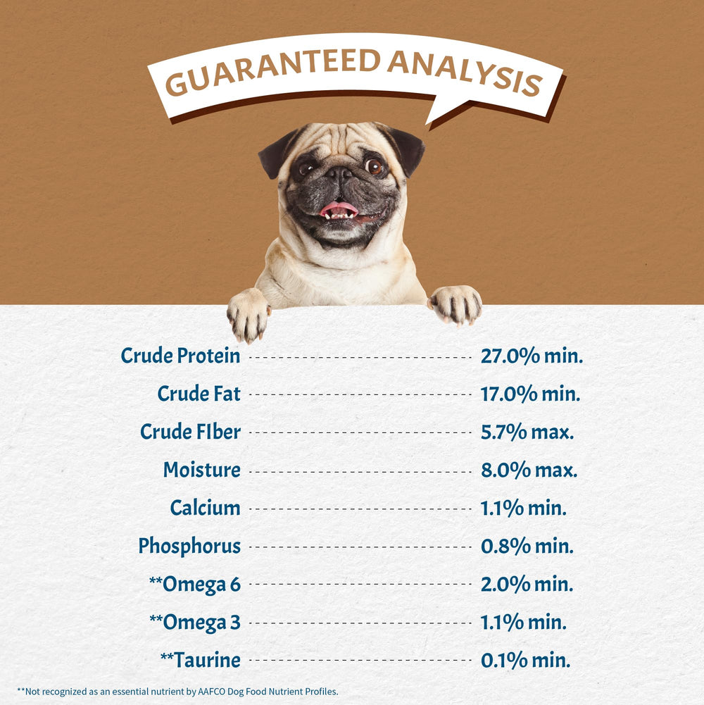 Canine Caviar Free Spirit omega 3 y 6 balanceados para piel y pelaje