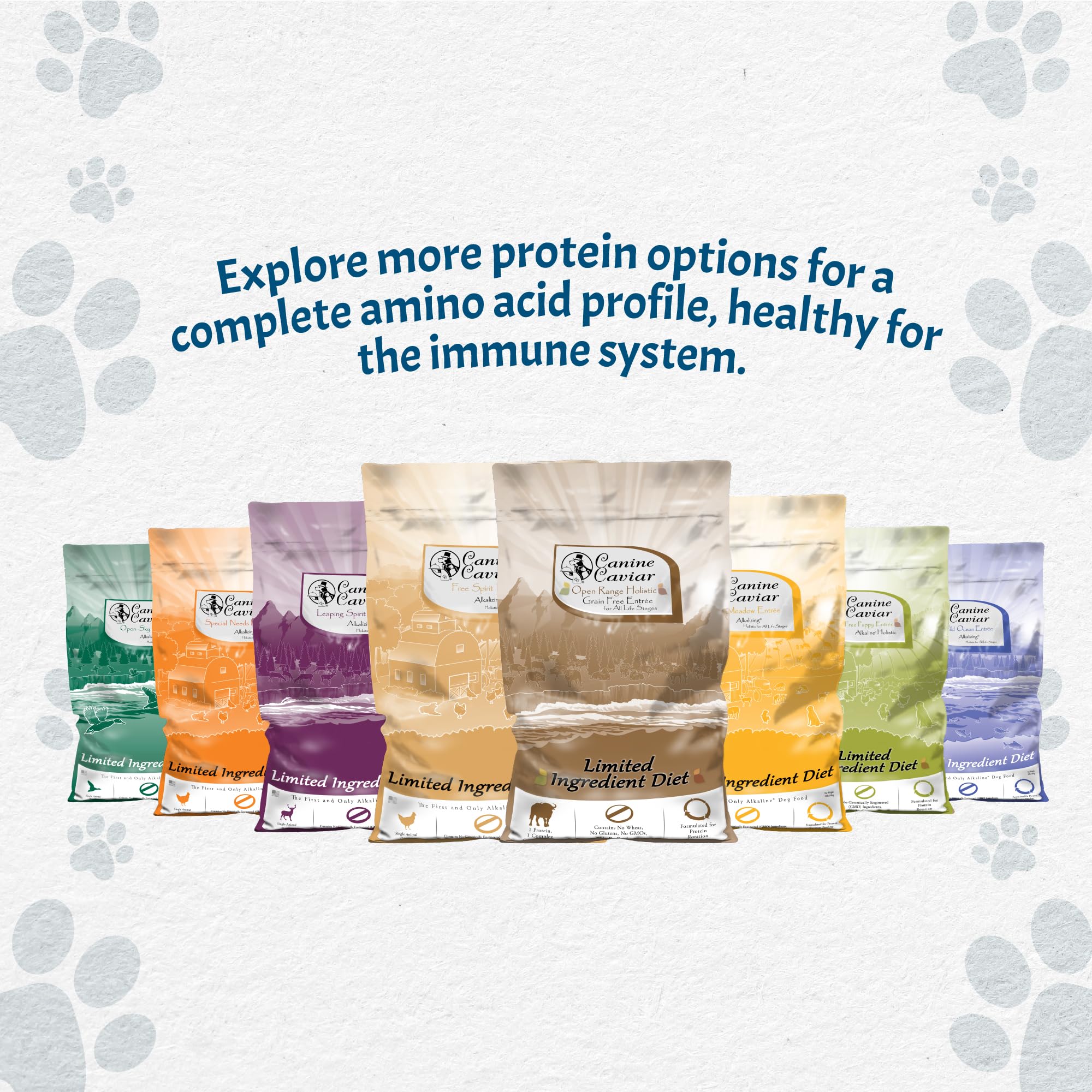 Canine Caviar Océano Salvaje, perfil de Omega-3 a Omega-6 para piel y pelaje