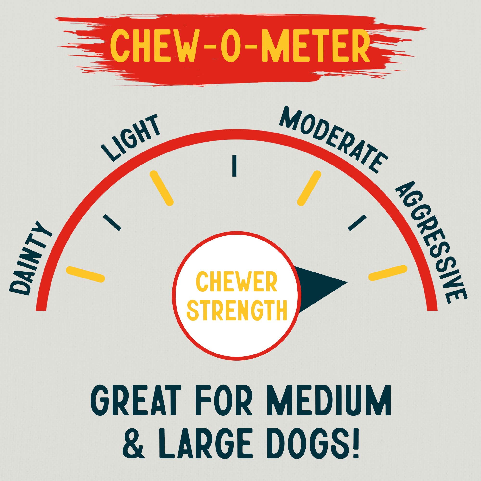 Canine Chews olor neutro para uso diario en casa.