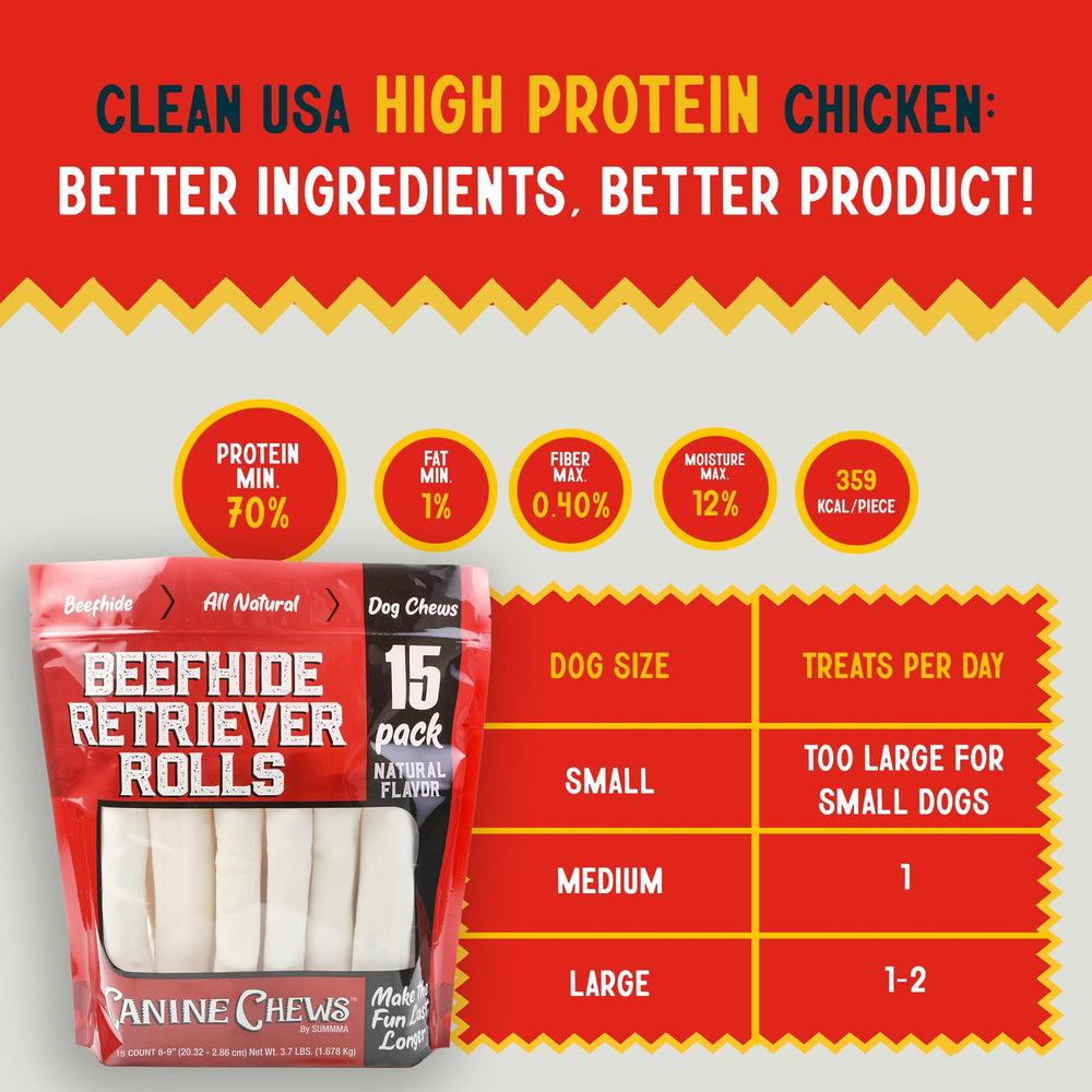 Canine Chews sin conservantes, cuero de res premium para roer.