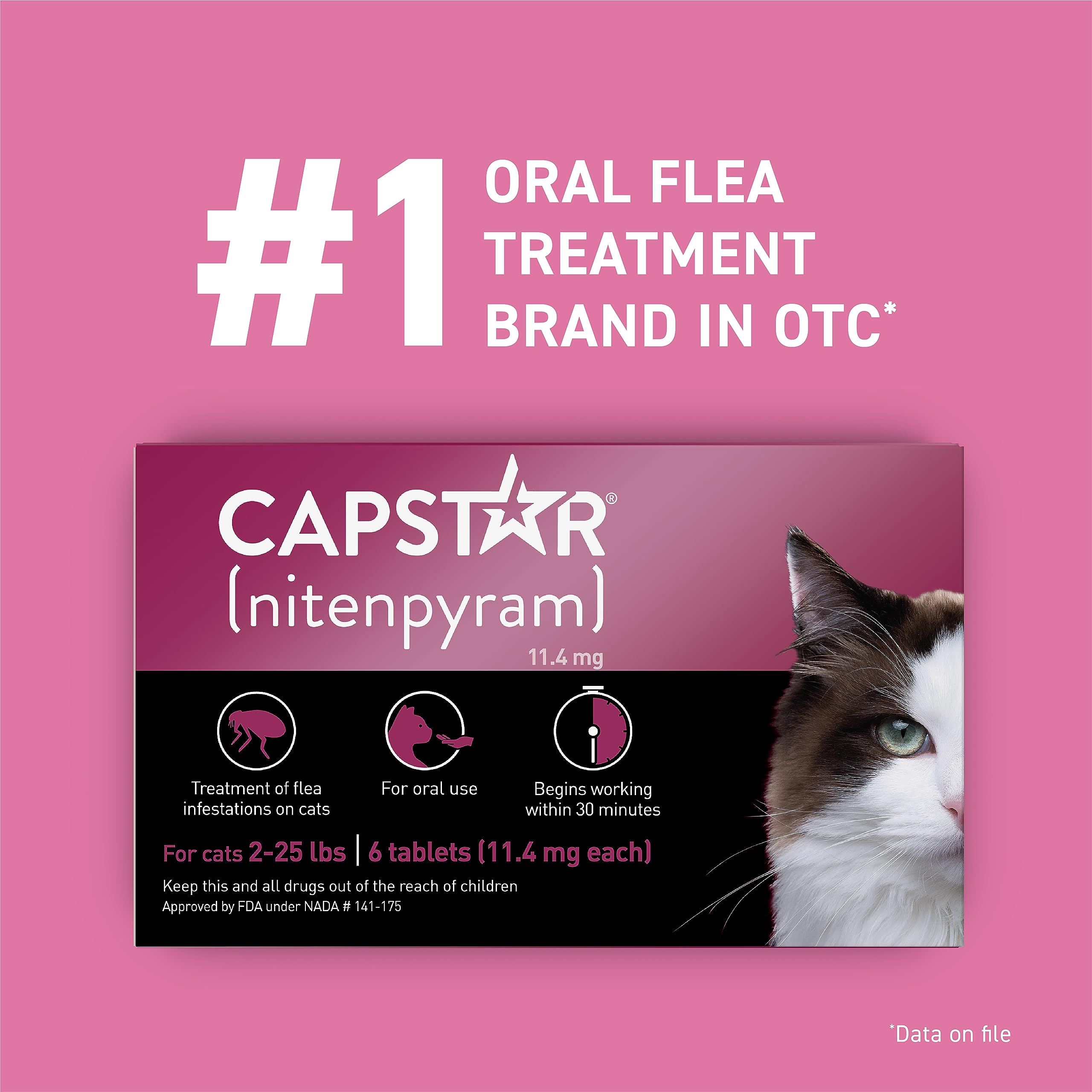 Capstar caja producto gatos: presentación clara y dosis para felinos.