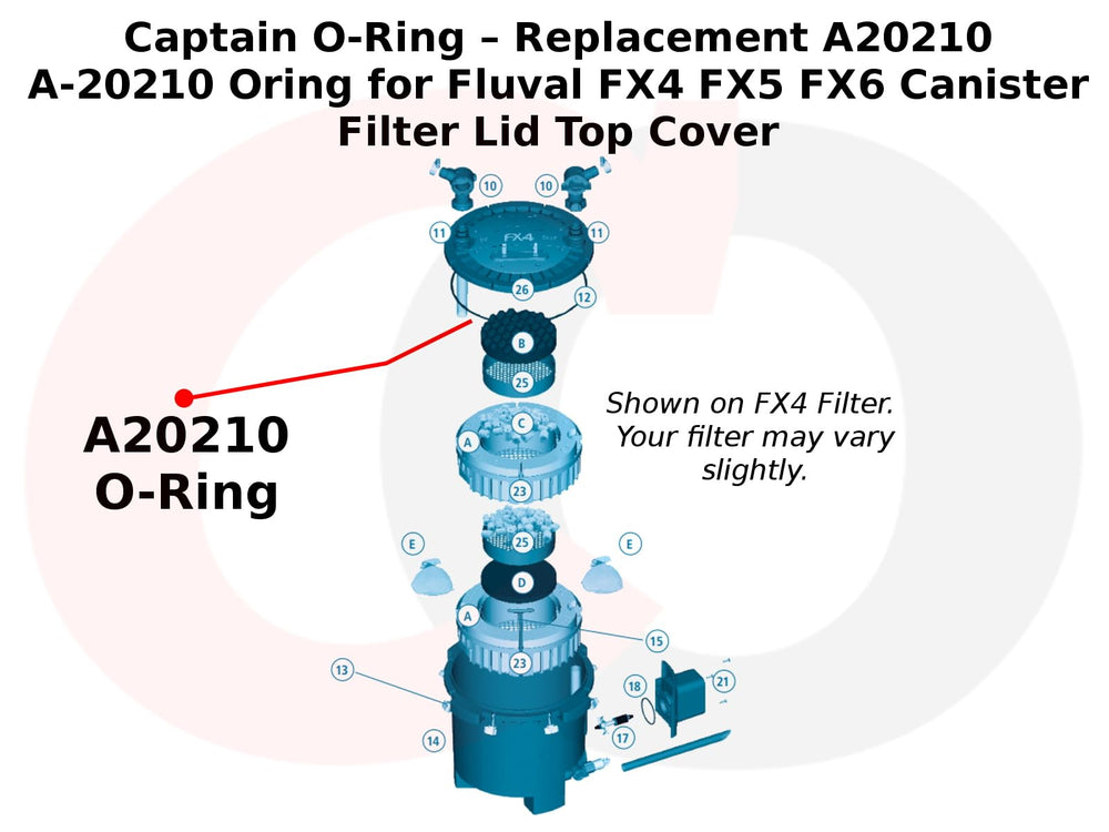 Captain O-Ring A20210: sello de tapa para Fluval FX5, protege la junta.