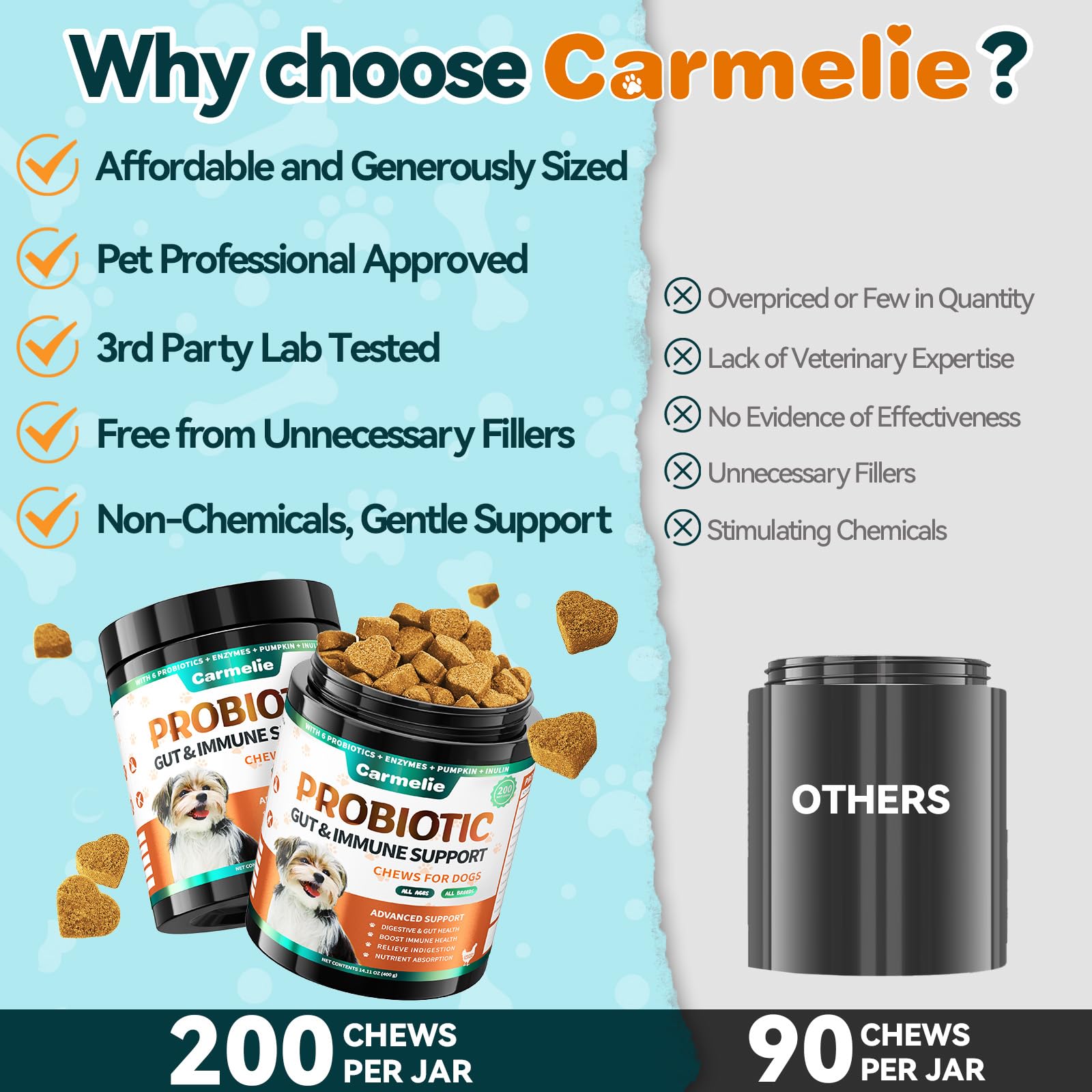 Carmelie probióticos para perros, fórmula con calabaza y enzimas digestivas.