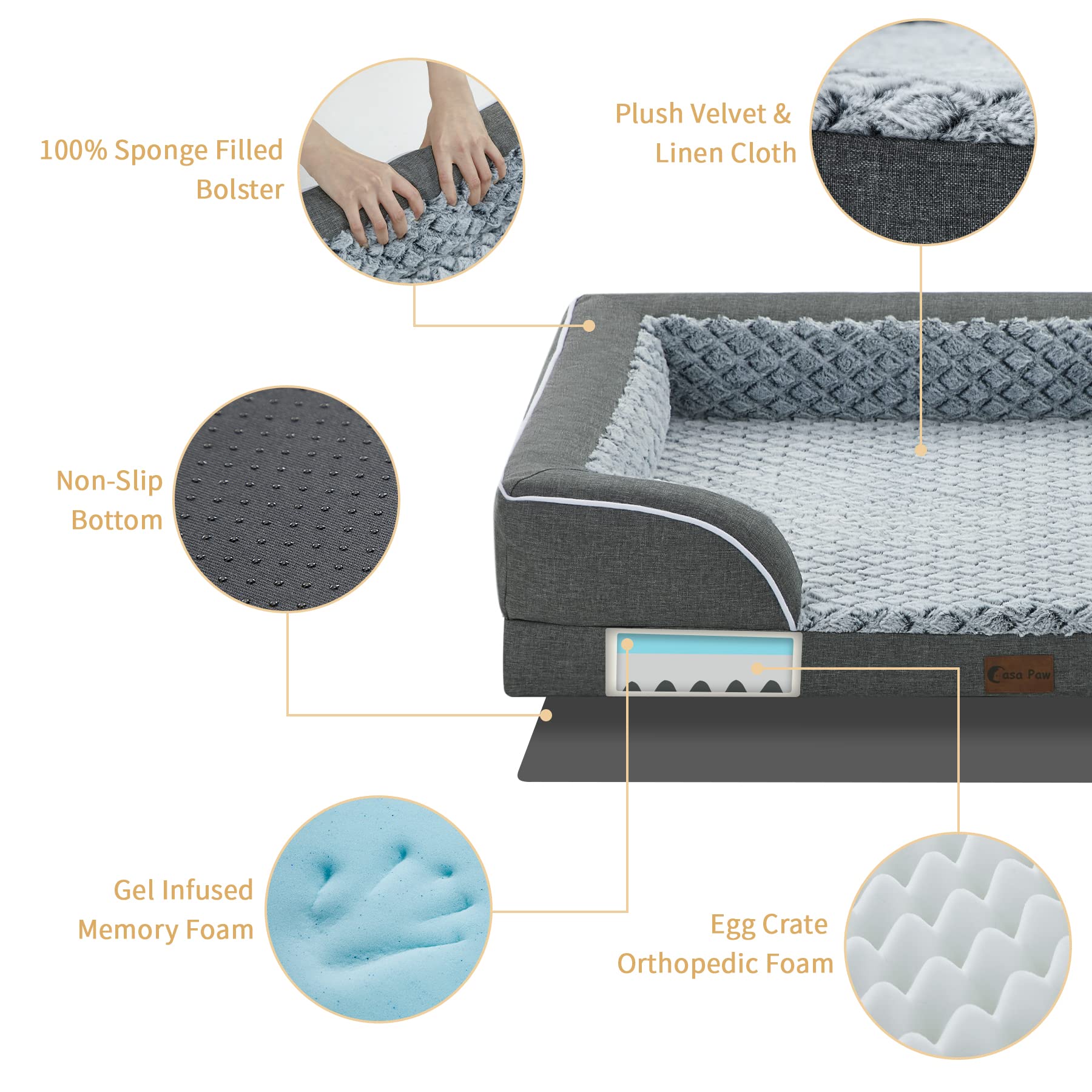 Casa Paw cama impermeable mantiene la espuma seca y libre de moho