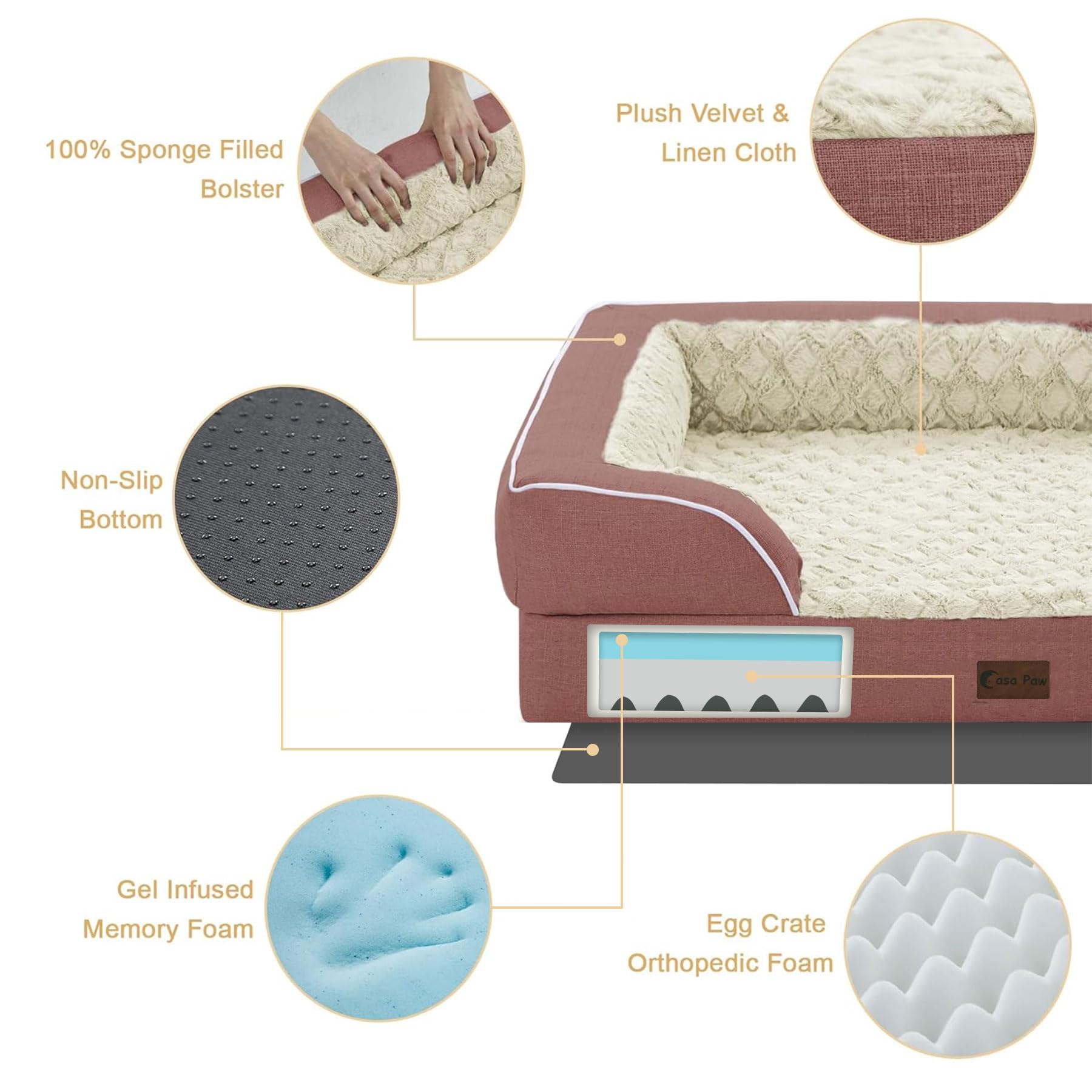 Casa Paw base antideslizante mantiene la cama estable.