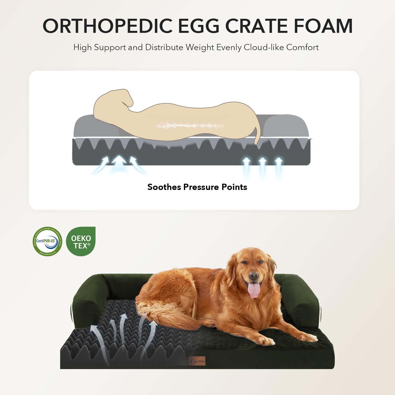Casa Paw cubierta impermeable protege la espuma y facilita la limpieza.